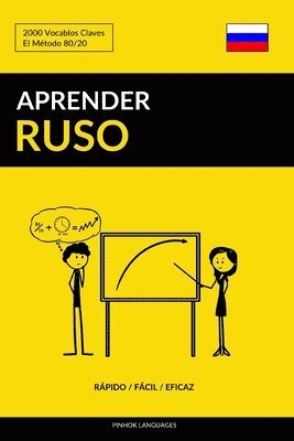 bokomslag Aprender Ruso - Rapido / Facil / Eficaz