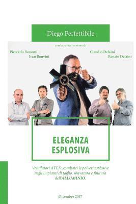 bokomslag Eleganza Esplosiva: Ventilatori ATEX per polveri negli impianti di taglio, sbavatura e finitura dell'ALLUMINIO