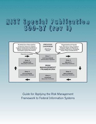 bokomslag NIST Special Publication 800-37 (rev 1): Guide for Applying the Risk Management Framework to Federal Information Systems