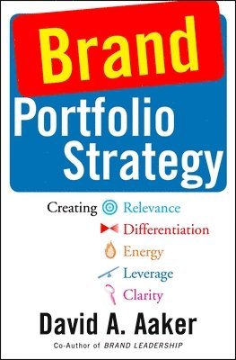 Brand Portfolio Strategy 1