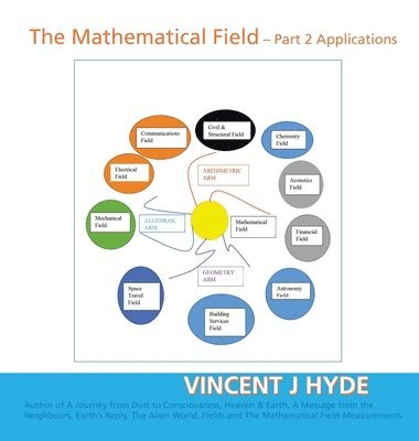 bokomslag The Mathematical Field