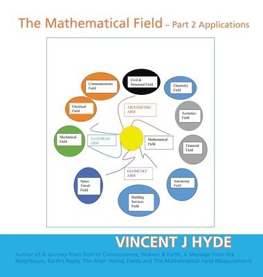 Mathematical Field