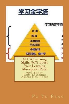 Acca Learning Skills: 90% Boost Your Learning Absorption Rate!: 90% Boost Your Learning Absorption Rate! 1