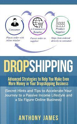 bokomslag Dropshipping: Advanced Strategies to Help You Make Even More Money in Your Dropshipping Business (Secret Hints and Tips to Accelerat