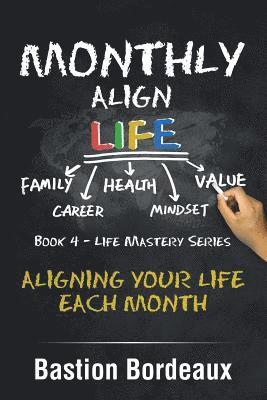 Monthly Align Life 1