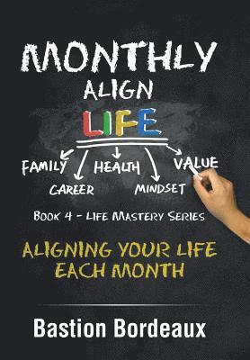 Monthly Align Life 1