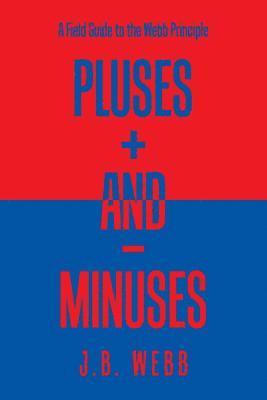 Pluses + and - Minuses 1