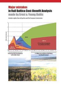 bokomslag Major mistakes in Rail Baltica Cost-Benefit Analysis made by Ernst & Young Baltic
