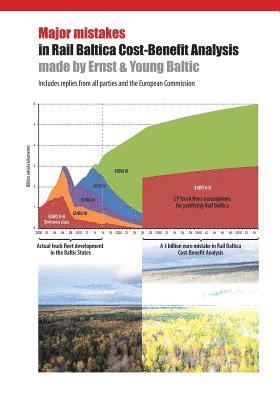 Major mistakes in Rail Baltica Cost-Benefit Analysis made by Ernst & Young Baltic 1