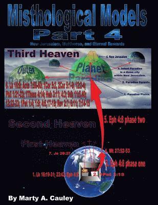 Misthological Models Part 4: Extrabiblical and Biblical Experiences of Heaven 1