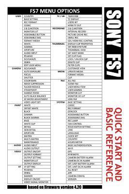 SONY FS7 / Quick Start and Basic Reference 1