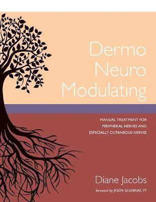 Dermo Neuro Modulating 1