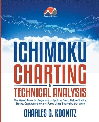 Ichimoku Charting & Technical Analysis 1