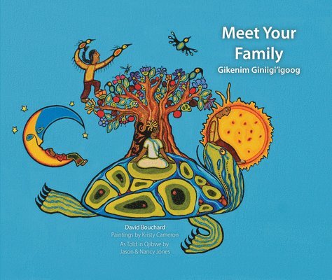 Meet Your Family 1