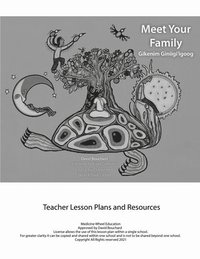 bokomslag Meet Your Family / Gikenim Ginii'igoog Teacher Lesson Plan