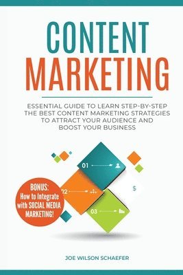 Content Marketing 1