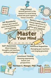bokomslag Master Your Mind