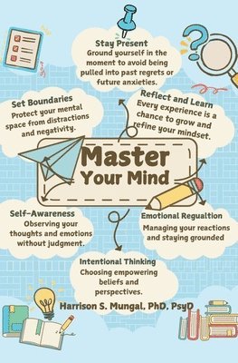 bokomslag Master Your Mind