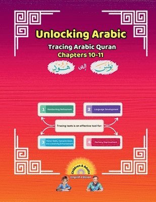 Unlocking Arabic: Tracing Arabic Quran Chapters 10-11 1