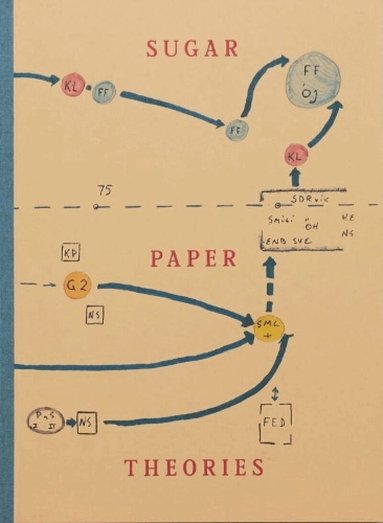 Jack Latham - Sugar Paper Theories, Häftad