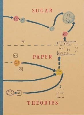Sugar Paper Theories