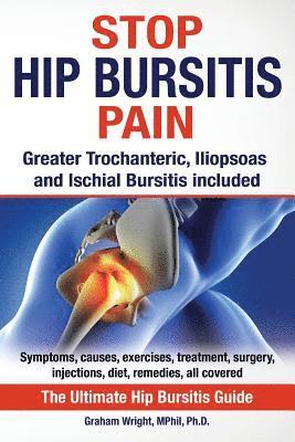 Stop Hip Bursitis Pain 1