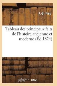 bokomslag Tableau Des Principaux Faits de l'Histoire Ancienne Et Moderne