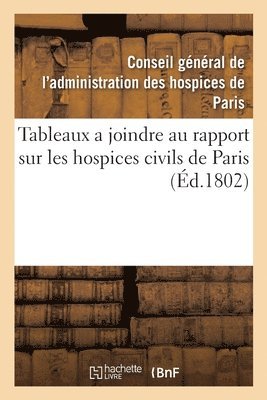 Tableaux a Joindre Au Rapport Sur Les Hospices Civils de Paris 1