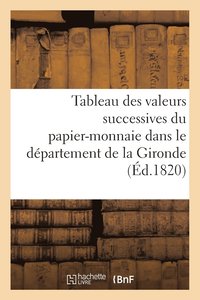 bokomslag Tableau Des Valeurs Successives Du Papier-Monnaie Dans Le Departement de la Gironde (Ed.1820)