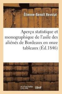 bokomslag Apercu Statistique Et Monographique de l'Asile Des Alienes de Bordeaux En Onze Tableaux