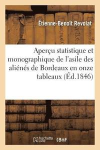 bokomslag Aperçu Statistique Et Monographique de l'Asile Des Aliénés de Bordeaux En Onze Tableaux