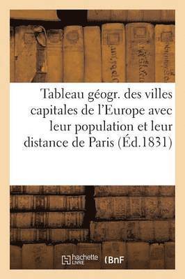 bokomslag Tableau Geogr. Des Villes Capitales de l'Europe Avec Leur Population Et Leur Distance de Paris