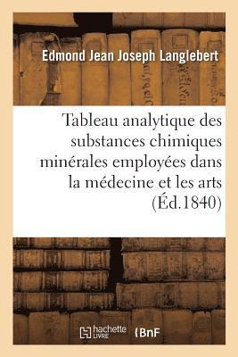 bokomslag Tableau Analytique Des Substances Chimiques Minrales Employes Dans La Mdecine