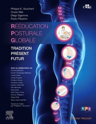 Rducation posturale globale 1