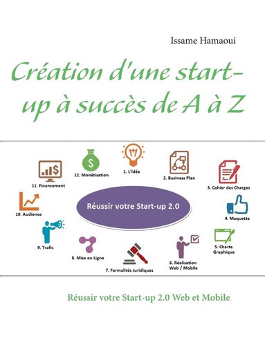 bokomslag Création d'une start-up à succès de A à Z