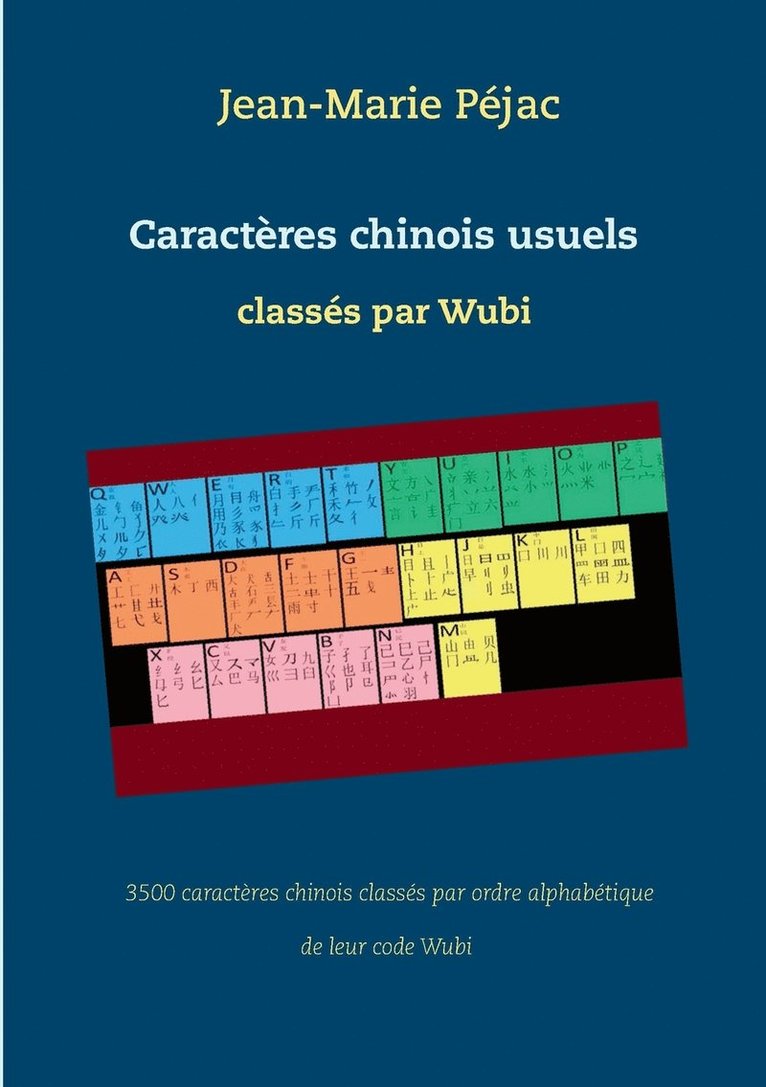 Caractres chinois usuels classs par Wubi 1