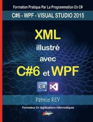 XML illustre avec C#6 et WPF 1