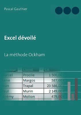 Excel dvoil 1