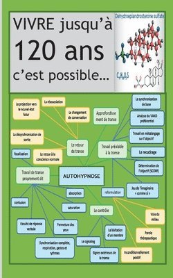 Vivre 120 ans c'est possible 1