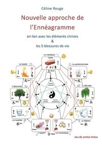 bokomslag Nouvelle approche de l'Ennéagramme