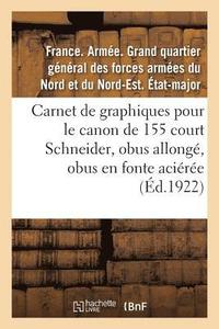 bokomslag Carnet de Graphiques Pour Le Canon de 155 Court Schneider, Obus Allonge, Obus En Fonte Acieree