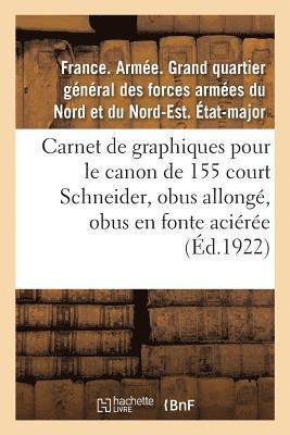 Carnet de Graphiques Pour Le Canon de 155 Court Schneider, Obus Allong, Obus En Fonte Acire 1