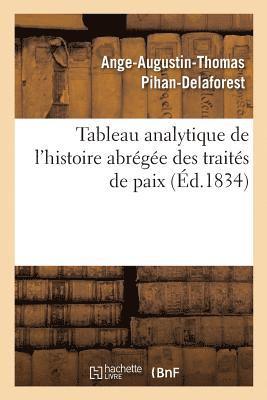 bokomslag Tableau Analytique de l'Histoire Abrge Des Traits de Paix