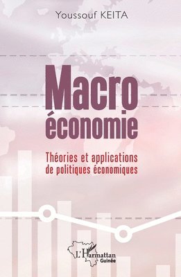 Macroéconomie