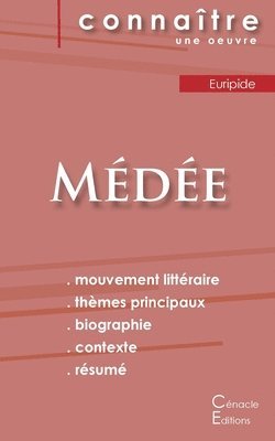 Fiche de lecture Mde de Euripide (Analyse littraire de rfrence et rsum complet) 1