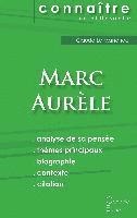 Comprendre Marc Aurèle (analyse complète de sa pensée)