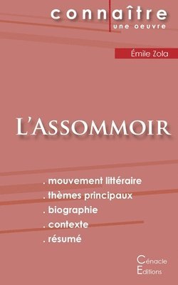 Fiche de lecture L'Assommoir de Emile Zola (Analyse litteraire de reference et resume complet) 1