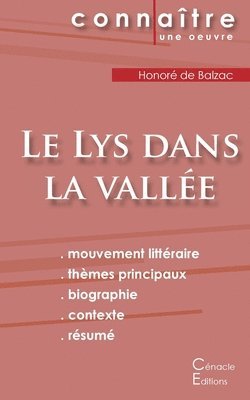 bokomslag Fiche de lecture Le Lys dans la vallee de Balzac (Analyse litteraire de reference et resume complet)