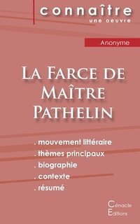 bokomslag Fiche de lecture La Farce de Maitre Pathelin (Analyse litteraire de reference et resume complet)