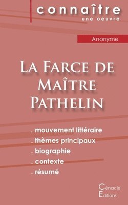 bokomslag Fiche de lecture La Farce de Maitre Pathelin (Analyse litteraire de reference et resume complet)